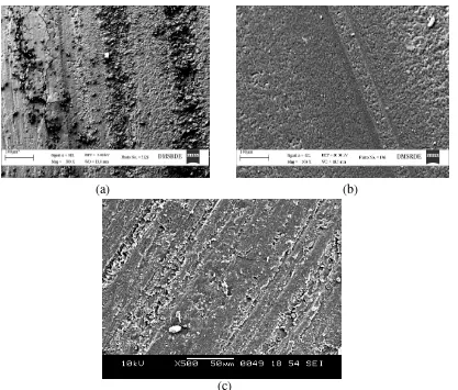 Fig. 2. Micro-photographs showing worn surface features of (a) unfilled epoxy, (b) 1wt% Al2O3 /epoxy and (c) 5 wt% Al2O3/epoxy nanocomposites