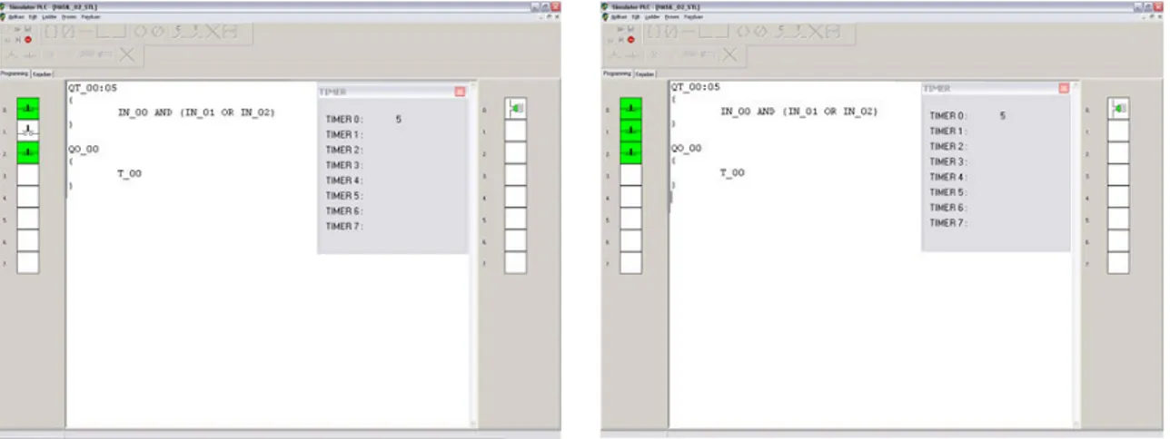 Gambar 17 Perancangan Logika PLC Menggunakan Counter (C_00 : 3) 