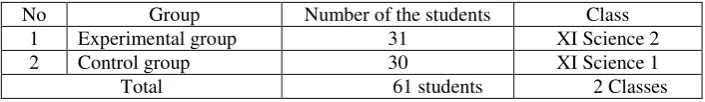 Table 3: Reading Comprehension Test Specification 