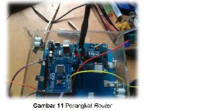 Tabel 4 Hasil Percobaan Modul FingerPrint