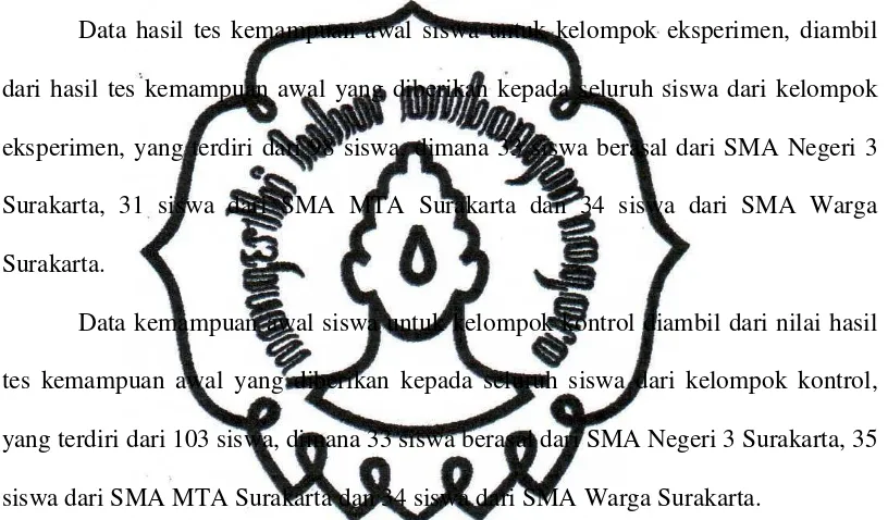 Tabel  4.3.  Deskripsi Data Kemampuan Awal Siswa 