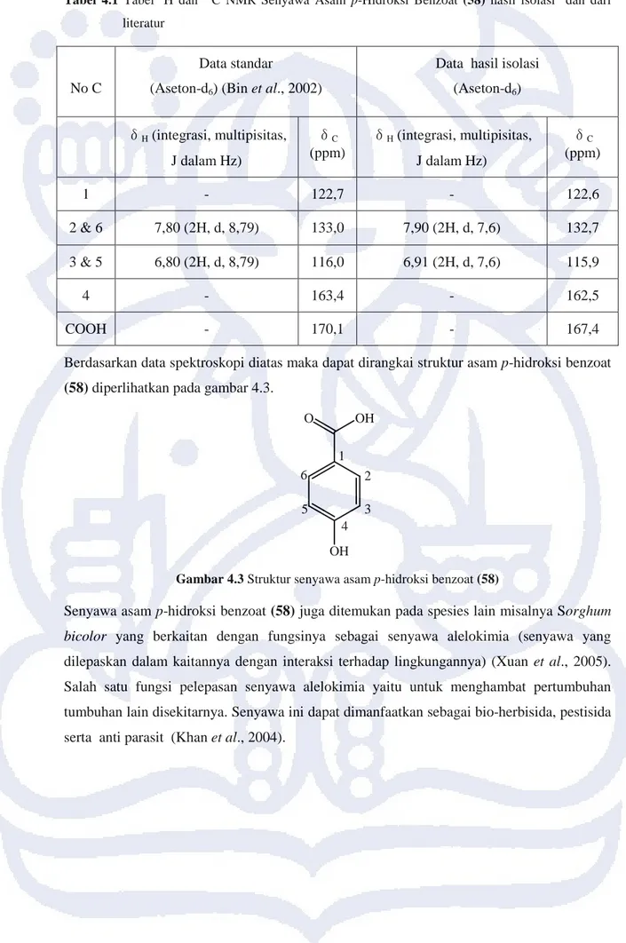 Tabel  4.1  Tabel  1 H  dan  13 C  NMR  Senyawa  Asam  p-Hidroksi  Benzoat  (58)  hasil  isolasi    dan  dari  literatur 