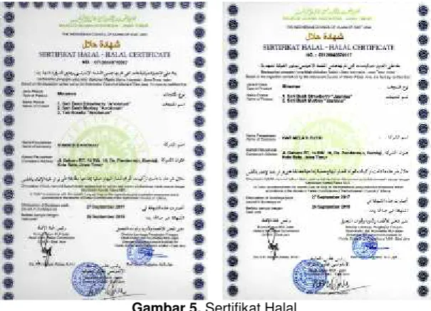 Gambar 5. Sertifikat Halal