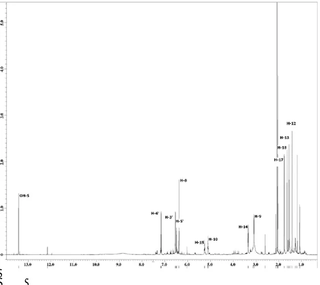 Gambar 4.8 Spektrum  1 H NMR senyawa kudraflavon C (77) 