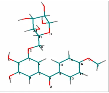Gambar 4.1  Molekul falerin 