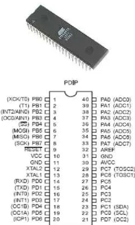 Gambar 2.9 , Konfigurasi Pin ATMEGA16. 