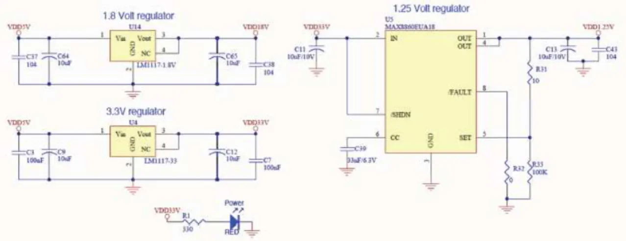 Gambar 2.6 , Regulator pada mini2440. 