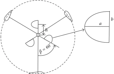 Figure 1: Combined Darrieus-Savonius turbine.