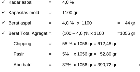 Tabel 4.5 Berat Aspal dan Agregat Pada Campuran AC-BC 