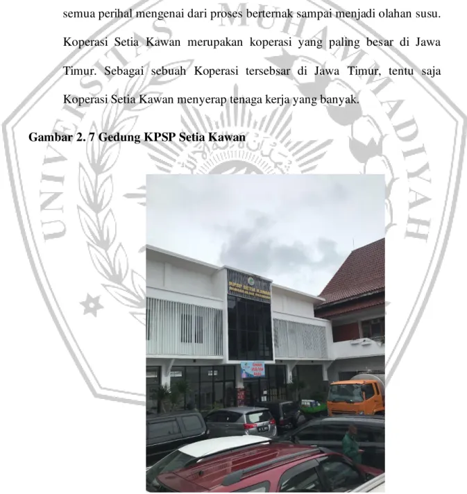 Gambar 2. 7 Gedung KPSP Setia Kawan 