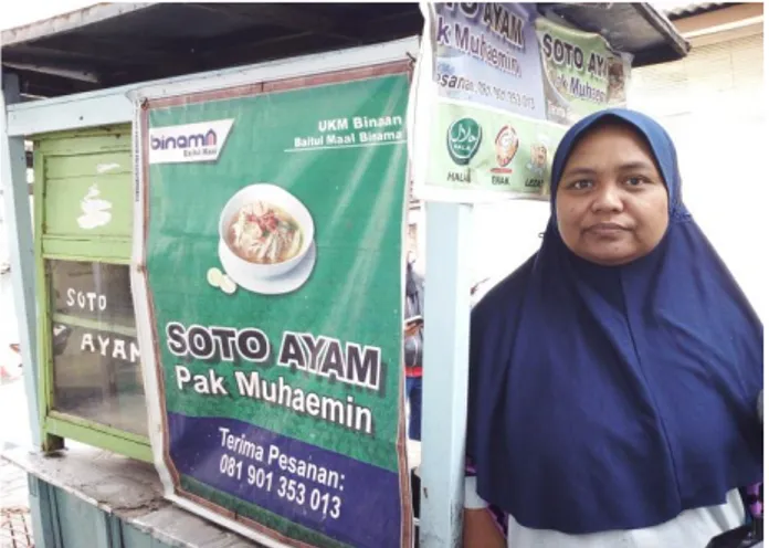 Gambar 2. Usaha Soto Ayam Pak Muhaemin 