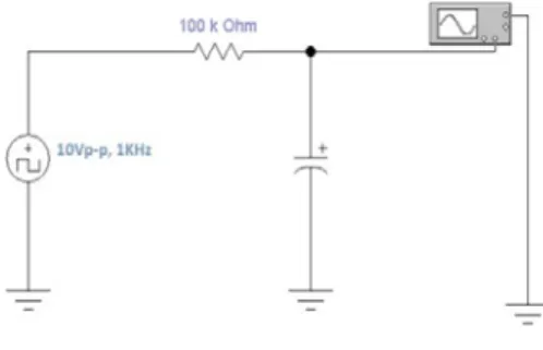 Gambar 2.10. Rangkaian penentu  konstanta  dielektrik  film tipis [17] 