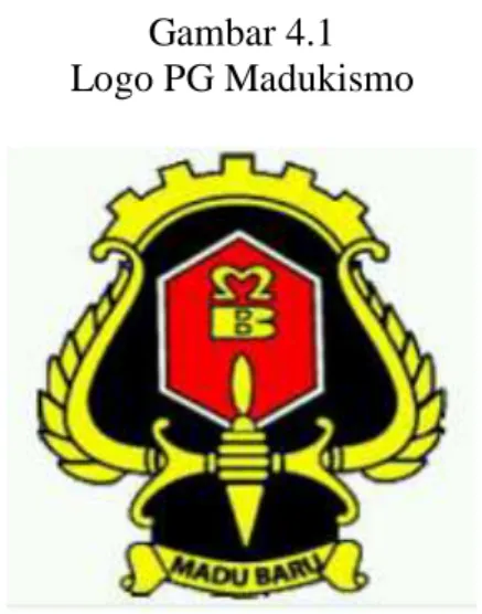 Gambar 4.1  Logo PG Madukismo 