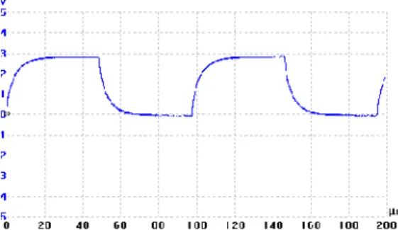 Gambar 3.6. Rangkaian Current to        voltage converter       (piroelektrik) [26].