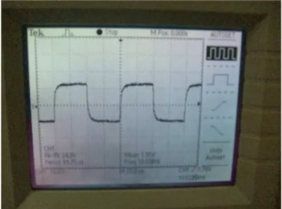 Gambar 4.6. Hasil dielektrik pada film tipis BST  pada suhu anneling 850 o C.