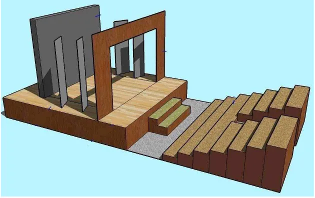 Gambar 2.3 Panggung Proscenium 