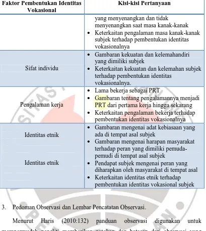 Gambaran kekuatan dan kelemahandiri yang dimiliki subjek Keterkaitan kekuatan dan kelemahan subjek 