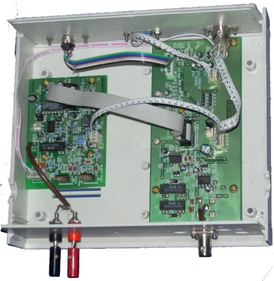 Gambar 3.2  Gambar PCB sistem C-V Meter 