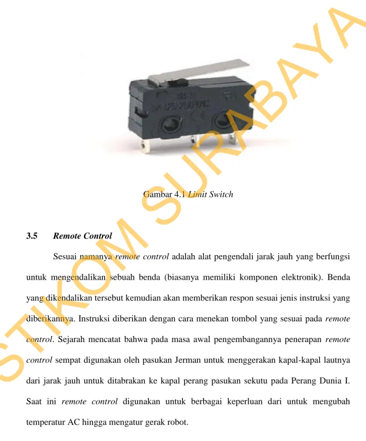 Gambar 4.1 Limit Switch 