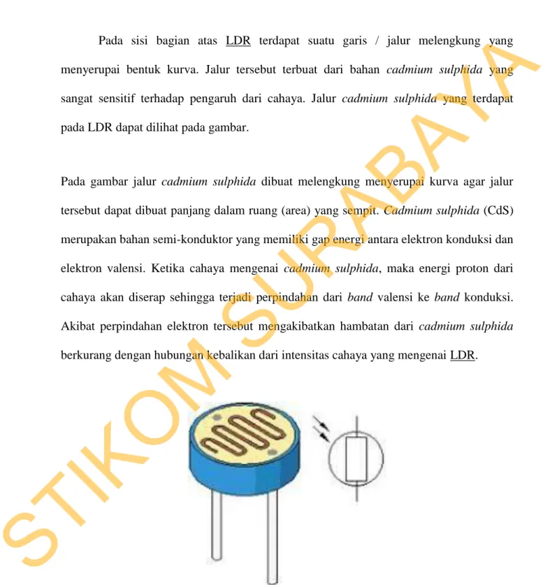 Gambar 1.1 Sebuah LDR (Light Dependent Resistor) 