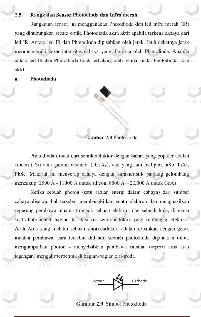 Gambar 2.8 Photodioda 