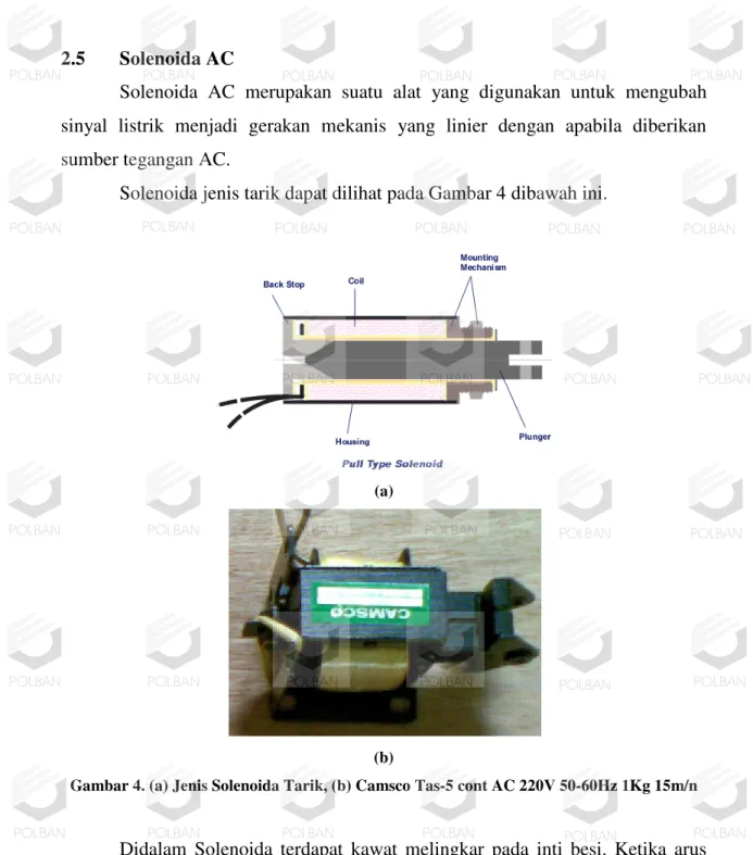 Gambar 4. (a) Jenis Solenoida Tarik, (b) Camsco Tas-5 cont AC 220V 50-60Hz 1Kg 15m/n 