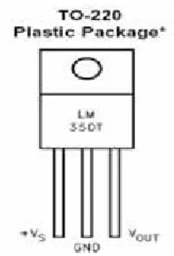 Gambar 2.5  Sensor Suhu LM35 
