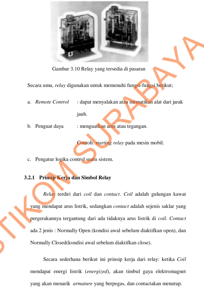 Gambar 3.10 Relay yang tersedia di pasaran 