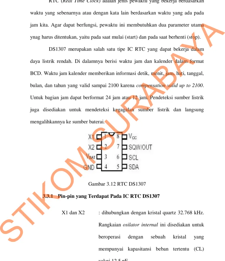 Gambar 3.12 RTC DS1307  3.3.1  Pin-pin yang Terdapat Pada IC RTC DS1307 