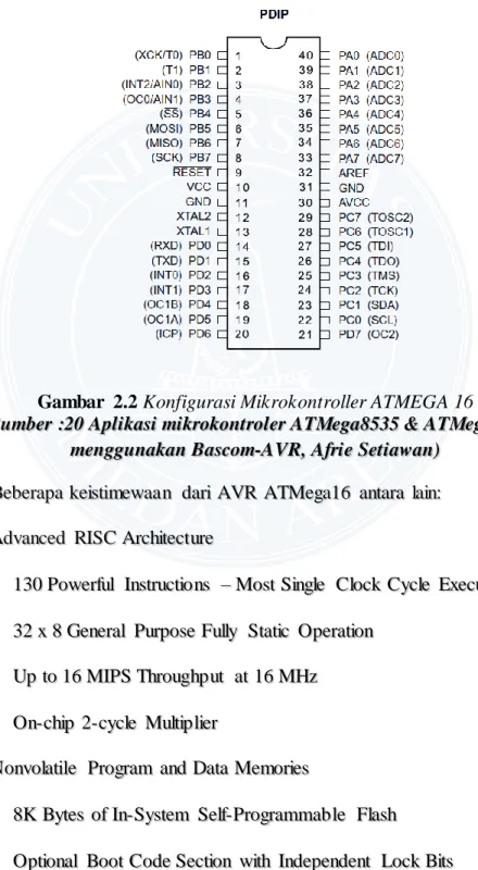 Gambar  2.2 Konfigurasi Mikrokontroller ATMEGA 16 