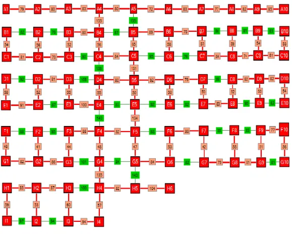 Gambar 9. Pohon Merentang Minimum menggunakan algoritma Kruskal 