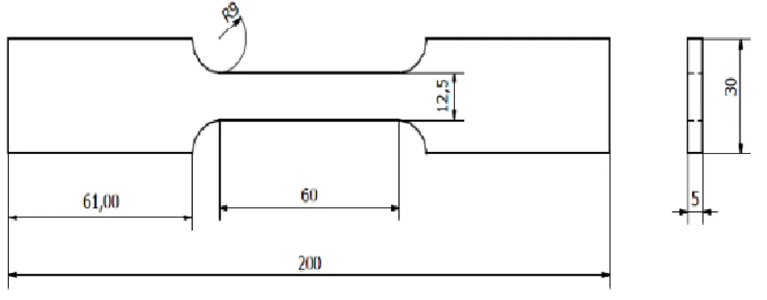 Gambar 2. Spesimen Uji Tarik ASTM E8/E8M-09 