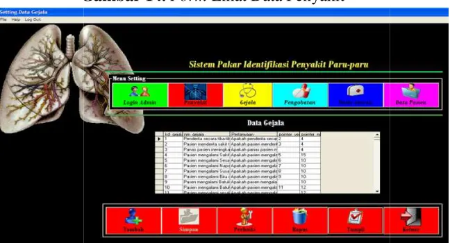 Gambar 14.G Form Lihat Data Penyakit