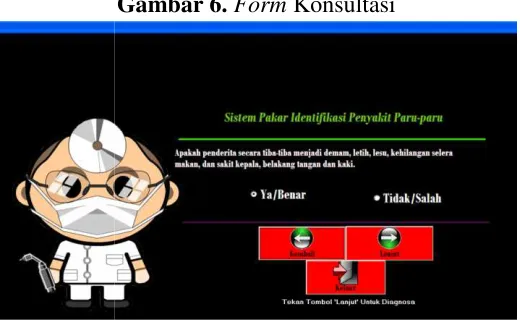Gambar 4.Ga Halaman Form Login