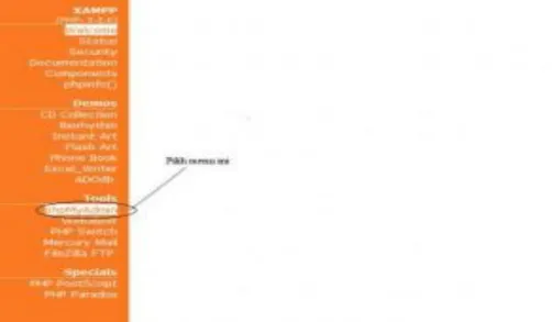 Gambar 2.10  Tampilan untuk memilih phpMyAdmin 