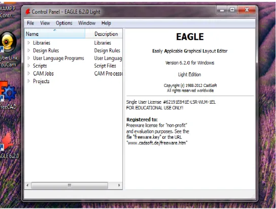 Gambar 2.1  Control Panel Eagle 