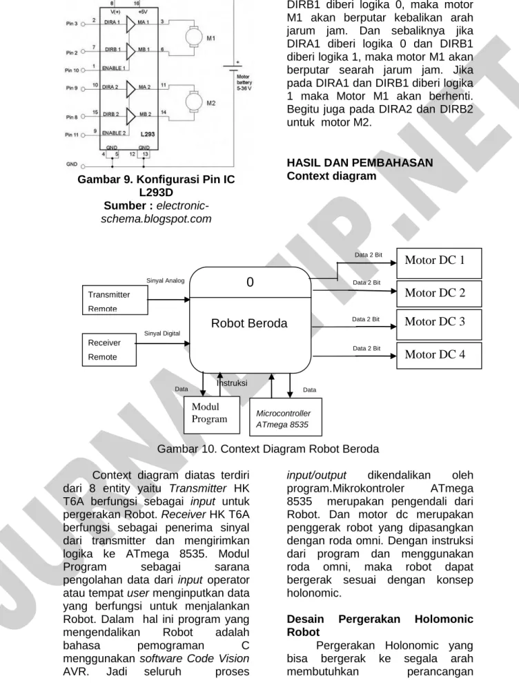 Gambar 10. Context Diagram Robot Beroda  Context  diagram  diatas  terdiri 