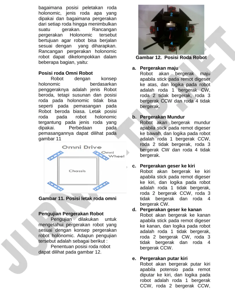Gambar 11. Posisi letak roda omni 