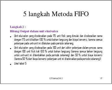 Tabel 5 Metoda FIFO  