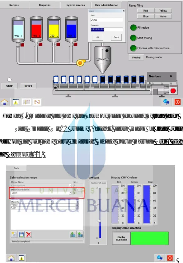 Gambar 4.9 Input resep untuk warna Hijau (green) dari PC ke PLC 