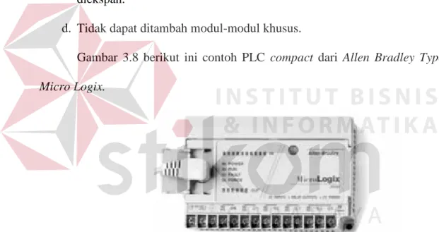 Gambar  3.8 berikut  ini  contoh  PLC compact dari Allen  Bradley  Type Micro Logix.