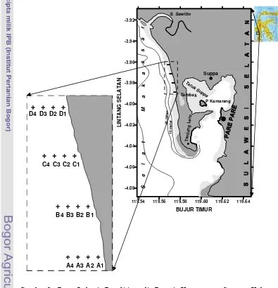 Gambar 2 Peta Lokasi Penelitian di Pantai Kecamatan Suppa, Kabupaten 