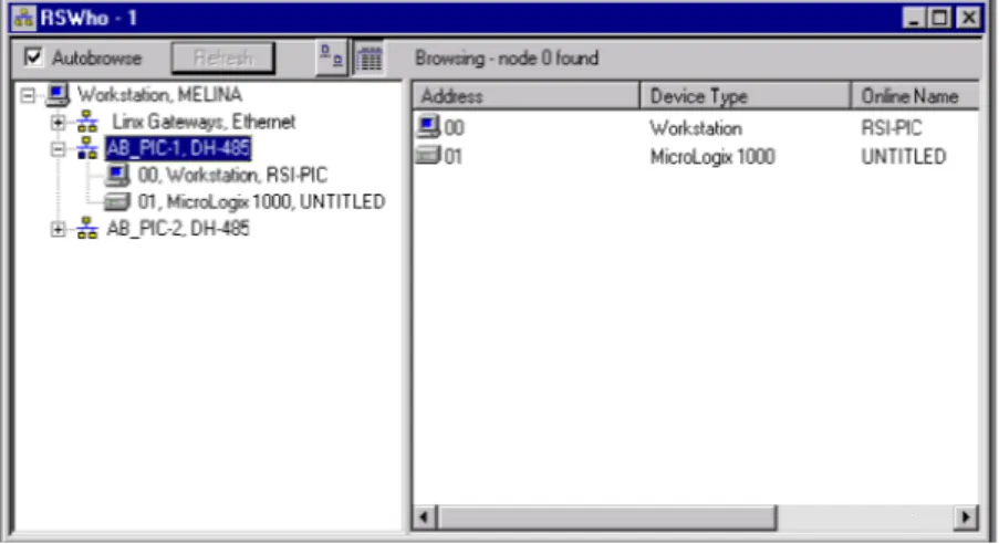 Gambar 1.2 : Tampilan window RS-Linx Gateway 2. Setelah itu click icon who active.