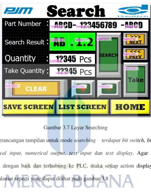 Gambar 3.7 Layar Searching 