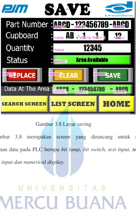 Gambar 3.8 Layar saving 