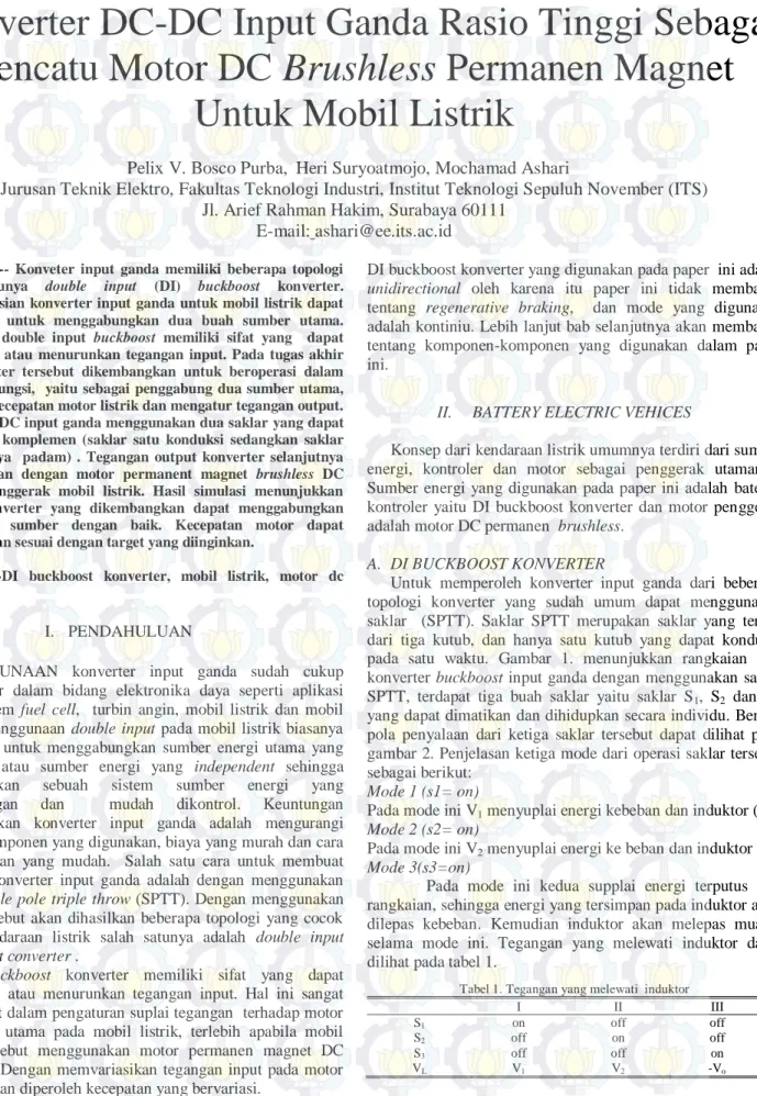 Tabel 1. Tegangan yang melewati  induktor 
