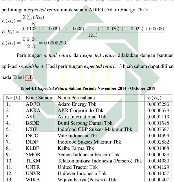 Tabel 4.1 Expected Return Saham Periode November 2014 - Oktober 2019