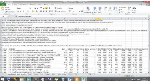 Gambar 4.13 Tampilan hasil node result pada microsoft excel dari  vissim. 