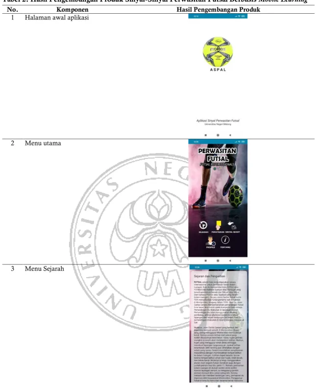 Tabel 2. Hasil Pengembangan Produk Sinyal-Sinyal Perwasitan Futsal Berbasis Mobile Learning 