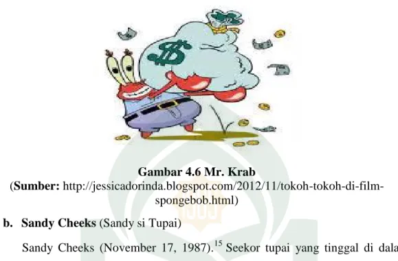 Gambar 4.7 Sandy Cheeks